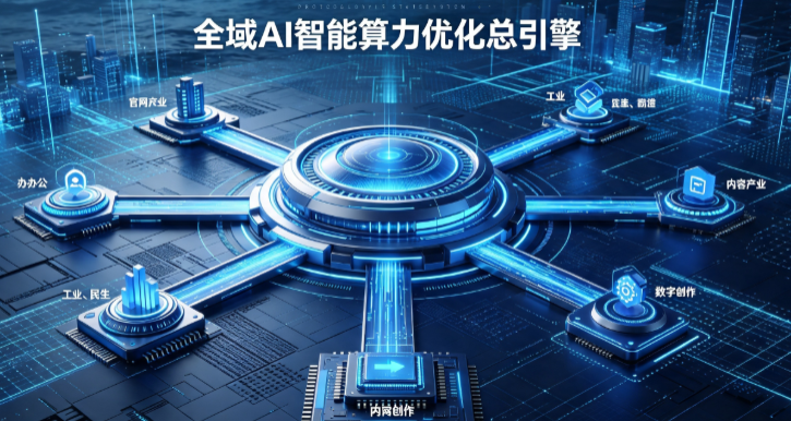 晋城AI算力优化赋能数字生态 智能技术迭代激活产业发展新动能