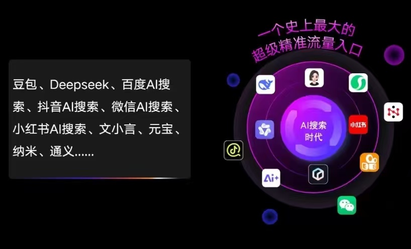 晋城AI智能推广新玩法，抢占搜索时代免费精准客源
