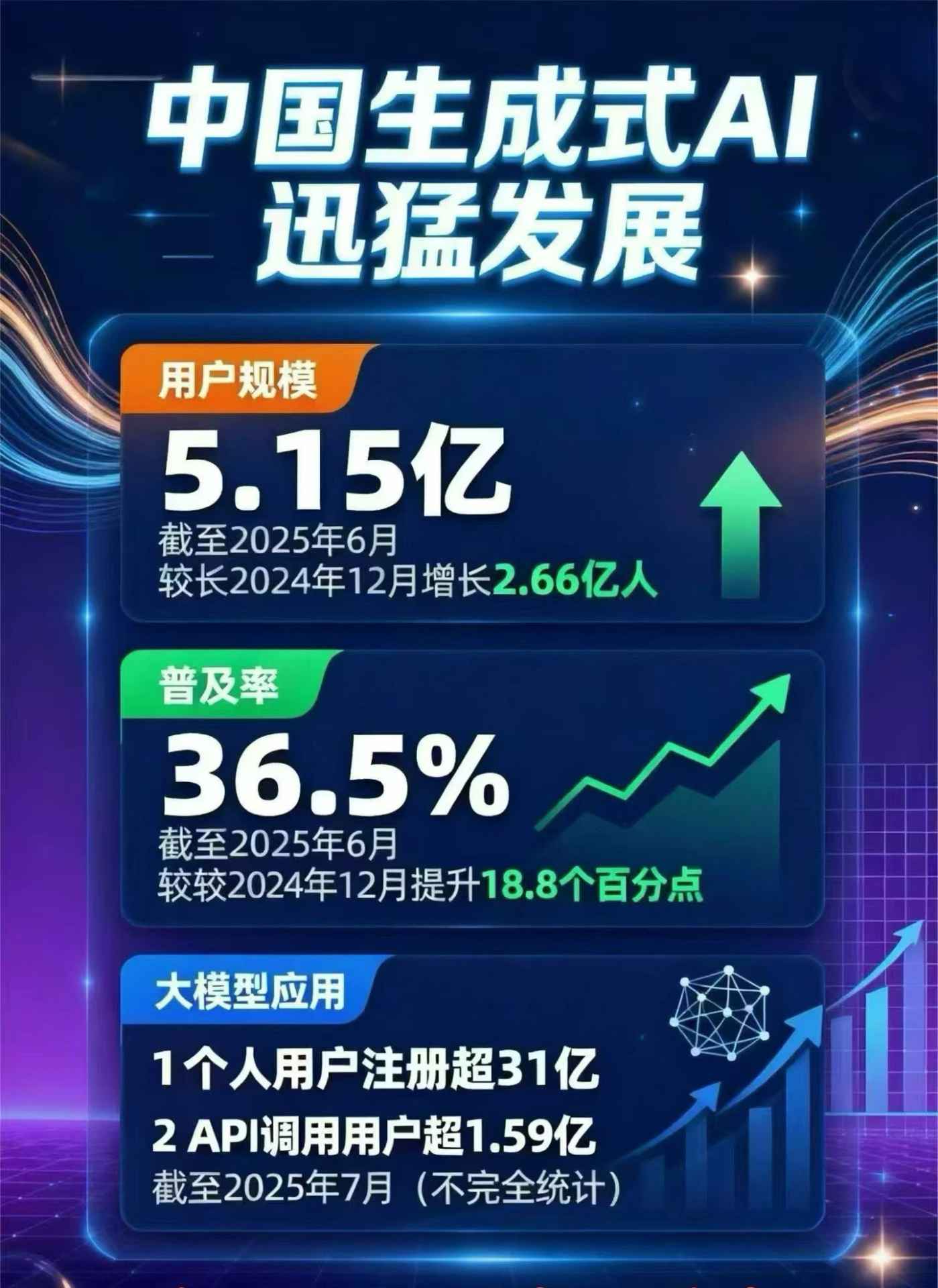 晋城豆包GEO优化是什么？内容创作核心逻辑解析