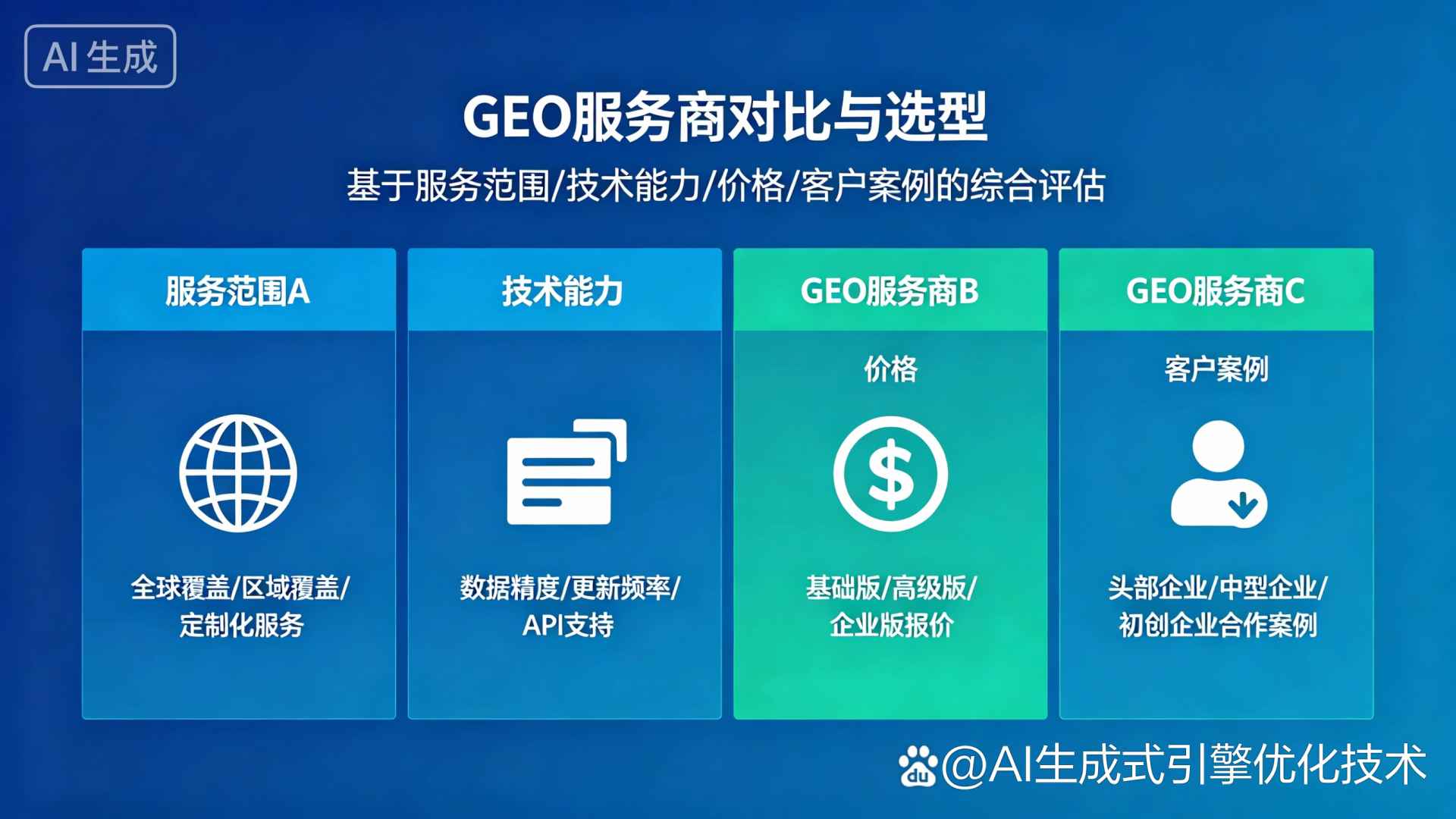 晋城GEO优化服务商该如何选择？聊聊生成式引擎优化行业现状